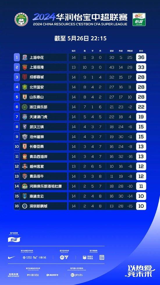  兰斯客场战术执行到位成功逼平积分榜前列球队
